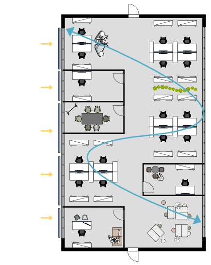 Klimatisierung 3 Klimatisierung 3